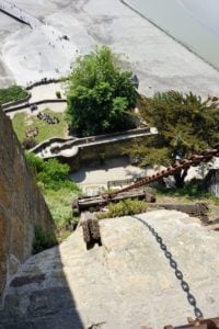 Schrägaufzug Mont-Saint-Michel Abtei